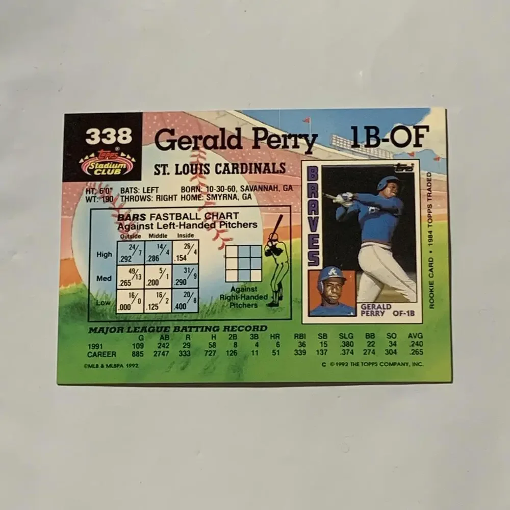 1992 Topps Stadium Club Gerald Perry Baseball‎ Card #338
